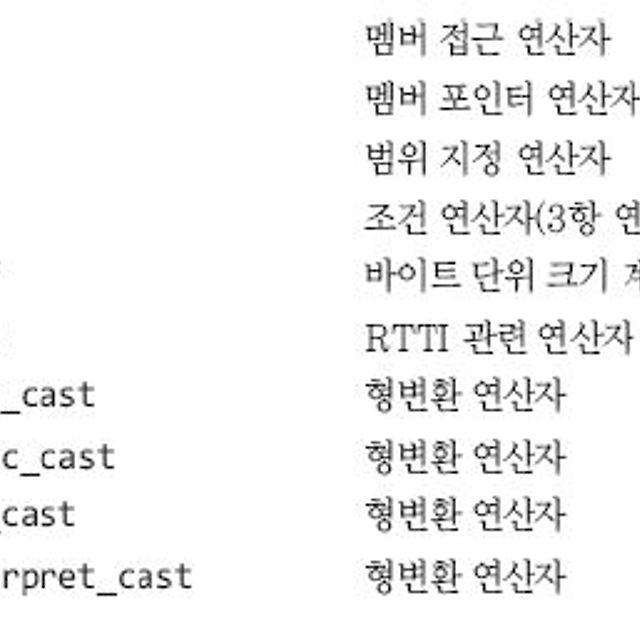 미리보기