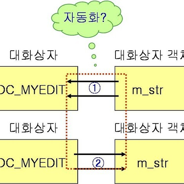 미리보기