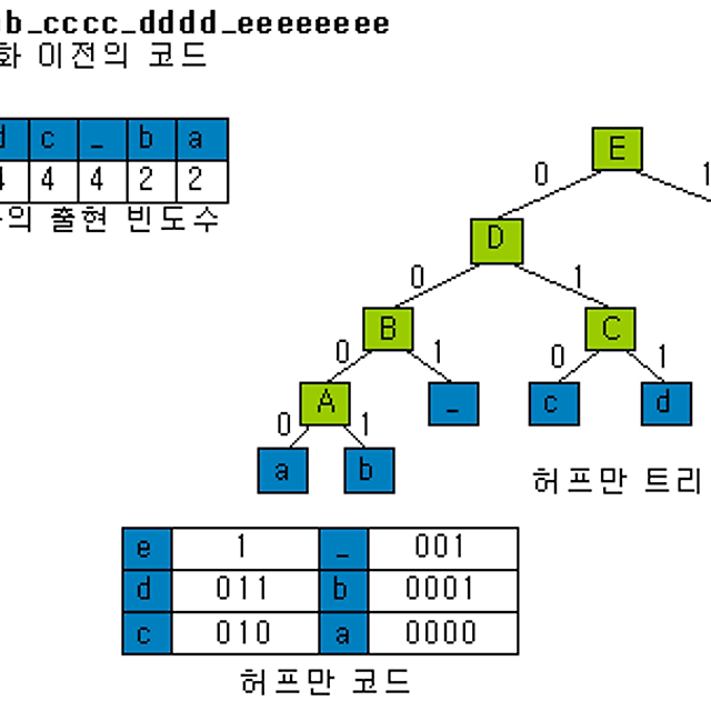 미리보기