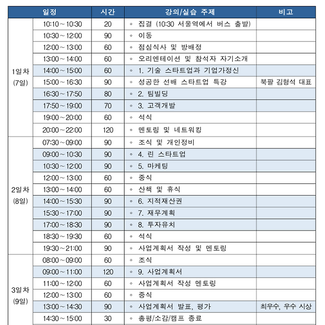 미리보기