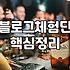 음식점리뷰 작성 시 가게에 실제 도움이 되는 평가 기준과 전략