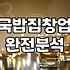 음식점 창업을 준비할 때 반드시 고려해야 할 실질적인 조건