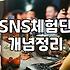 뷰티 체험단 마케팅을 시작할 때 알아둬야 할 현실적인 운영 방식과 주의점