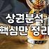 음식점 운영 시 고려해야 할 현실적인 비용과 창업 전략