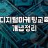 내일배움카드로 데이터 강의를 결제하고 며칠 지나지 않아 후회했다
