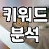 검색광고 효율 높이는 입찰가 결정 방식과 노출 원리