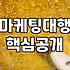 마케팅 대행이나 영업 솔루션을 고민할 때 마주하게 되는 불편한 진실들