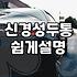왼쪽 머리 통증과 뒷목의 뻐근함, 사실은 마음의 문제일까?