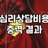 상담심리사 자격과 현실, 그리고 상담에 대한 지극히 개인적인 견해