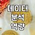 그로스마케팅 효율을 결정짓는 3가지 핵심 지표