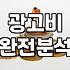 검색광고 효율을 높이기 위해 광고주가 반드시 확인해야 할 실전 기준