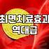 최면 치료와 자기 최면, 과연 드라마처럼 드라마틱할까?