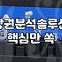 팝업스토어 열기 전 유동인구 분석을 직접 해보니