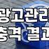 디지털마케팅 실무 성과를 결정짓는 핵심 지표와 운영 체계