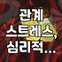 결국 혼자 해결하려다 더 꼬여버린 대인관계 문제