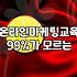콘텐츠마케팅 비용 결정 요인과 실무적인 성과 지표