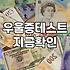 우울증치료법 선택 시 고려해야 할 임상적 기준과 과정