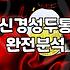 지속되는 신경성 두통과 스트레스관리 방법