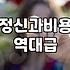 심리상담, 드라마처럼 드라마틱하지 않다는 것을 알게 된 후