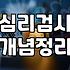 내 성격이 문제일까 아니면 기질 때문일까 전문가가 알려주는 객관적 관찰법