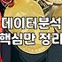 성과가 안 나오는 마케팅 기획을 멈춰야 하는 이유