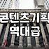 실패하지 않는 SNS마케팅 운영을 위해 반드시 검토할 체크리스트