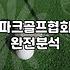 파크골프 입문 시 필요한 장비 선택과 전국 골프장 이용법 정리
