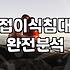 사무실간이침대 구매 전 반드시 확인해야 할 현실적인 체크리스트