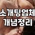 진지한 인연을 찾는 이들이 울산모임 참여 전에 반드시 따져봐야 할 조건들