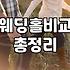 예식장식대 결정 시 반드시 확인해야 할 3가지 요소