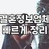 결정사비용 책정 기준과 가입 전 반드시 확인해야 할 계약 조건