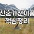 신혼가전과 침대, 패키지 할인의 늪과 현실적인 타협점