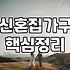 혼수용품 예산 세울 때 꼭 확인해야 할 항목별 실제 지출 기준
