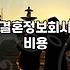 결혼정보회사 가입을 고민할 때 꼭 알아두어야 할 현실적인 부분들