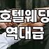 호텔결혼식비용 항목별 예산 책정 기준과 실제 지출 범위