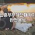 혼수 예산 수립과 효율적인 가전 가구 구매 전략