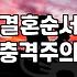 결혼의 시작부터 법적 효력 발생까지 실질적인 절차