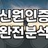 결혼중개업 이용 전 반드시 확인해야 할 현실적인 자격 요건과 비용 체계