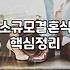 결혼식 비용 결정하는 핵심 요소와 준비 절차