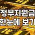 복지지원 제도 신청 전 확인해야 할 소득 기준과 서류
