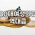 여성의류 구매 시 소재와 체형별 핏을 확인하는 실질적인 방법