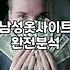 남자옷쇼핑몰순위 데이터가 실제로 의미하는 것