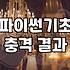 내일배움카드로 파이썬 입문할 때 현실적으로 고려해야 할 점들