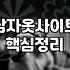 남자 옷 코디 세트 구매 전 알아두면 좋은 점들