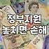 보조금, 무작정 쫓기보다 따져봐야 할 현실적인 고민들