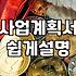 대표들이 말하지 않는 중소기업 지원사업 선정의 현실과 전략