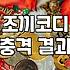 환절기나 실내 활동에서 입기 편한 여성 후드 조끼 선택 요령과 코디 방법