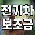 보조금 신청 시기별 수령 가능 금액과 실무 체크리스트