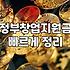 정부 창업지원금 신청 전 알아두어야 할 실무적인 흐름