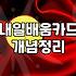 재직자국비지원교육 신청 조건과 국비 지원액 산정 기준